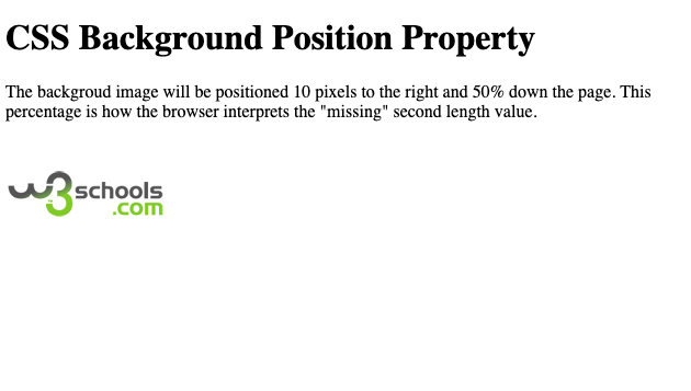 CSS Background Position Property: What It Is & How It Works